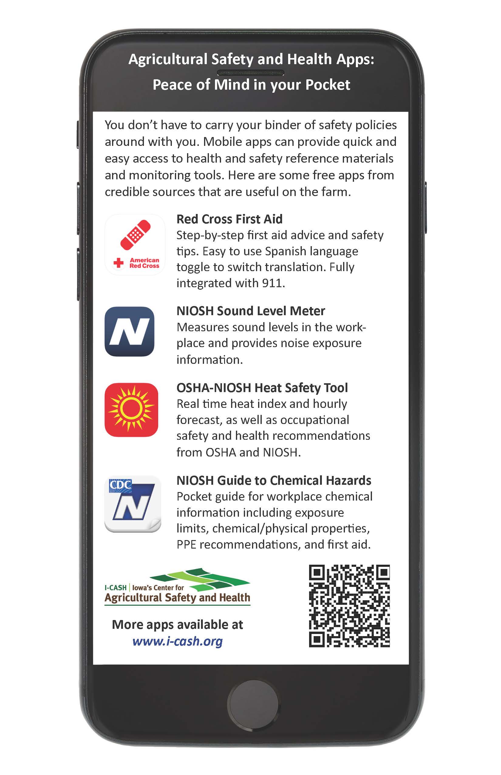 Agricultural Health and Safety Apps