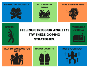 Postcard with tips to dealing with stress and anxiety. Tips include being kind to yourself, eating a healthy snack, taking deep breaths, stretching, writing in a journal, talking to someone you love, slowly counting to 10, and moving your body